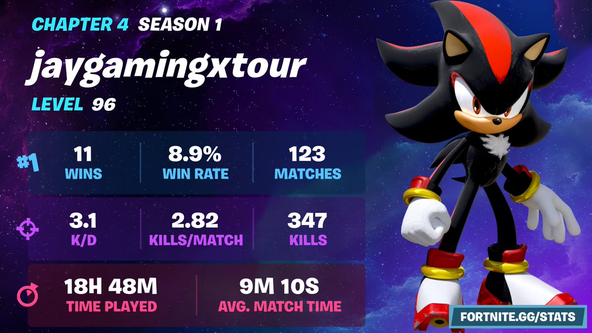 armageddonjay's tweet photo. @FortniteBR https://t.co/mdEHAFJXUf