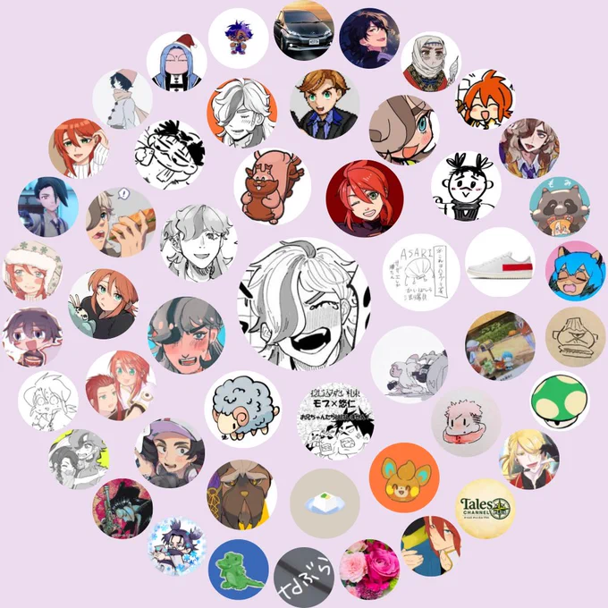 My Twitter Interaction CircleGenerate yours at ⠀ 