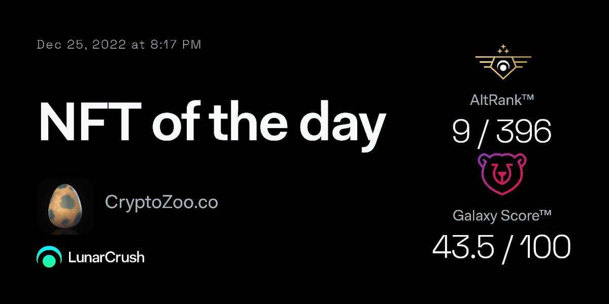 gordy_norman's tweet photo. https://t.co/F84PCk4Bw9 is NFT of the Day on #LunarCrush!
Galaxy Score™ 43.5/100
AltRank™ 9/396
Price 0.035 ETH 0%
View real-time #cryptozooco metrics at https://t.co/PcnOf0M5b7 https://t.co/lMmSPqTblU