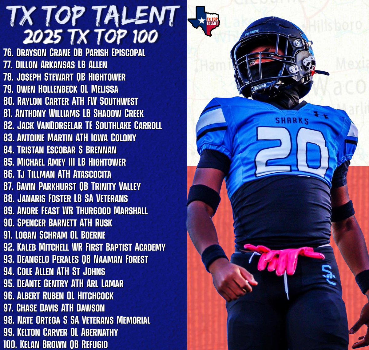TX TOP TALENT tweet media