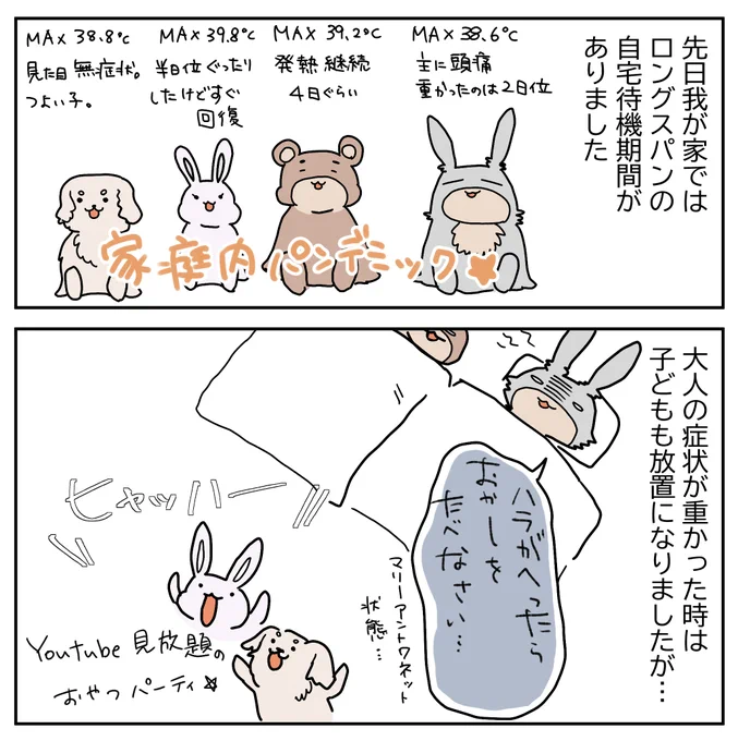長期休み・Switchも導入されいよいよしっかり管理しないとゲーム漬けになるということで、またこの漫画のときのメディア・コントロール用タイムテーブルを作りました。

毎回手書きで作るのめんどいので、タイムテーブル用の枠データを作りました。使えそうな方ご自宅で印刷して使ってみて下さーい。 