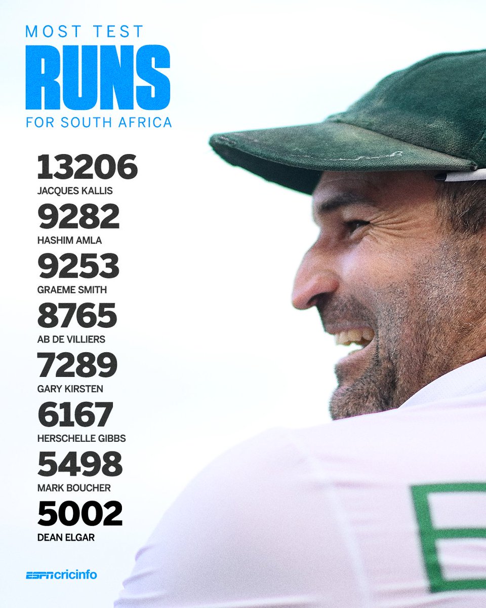 ESPNcricinfo tweet media