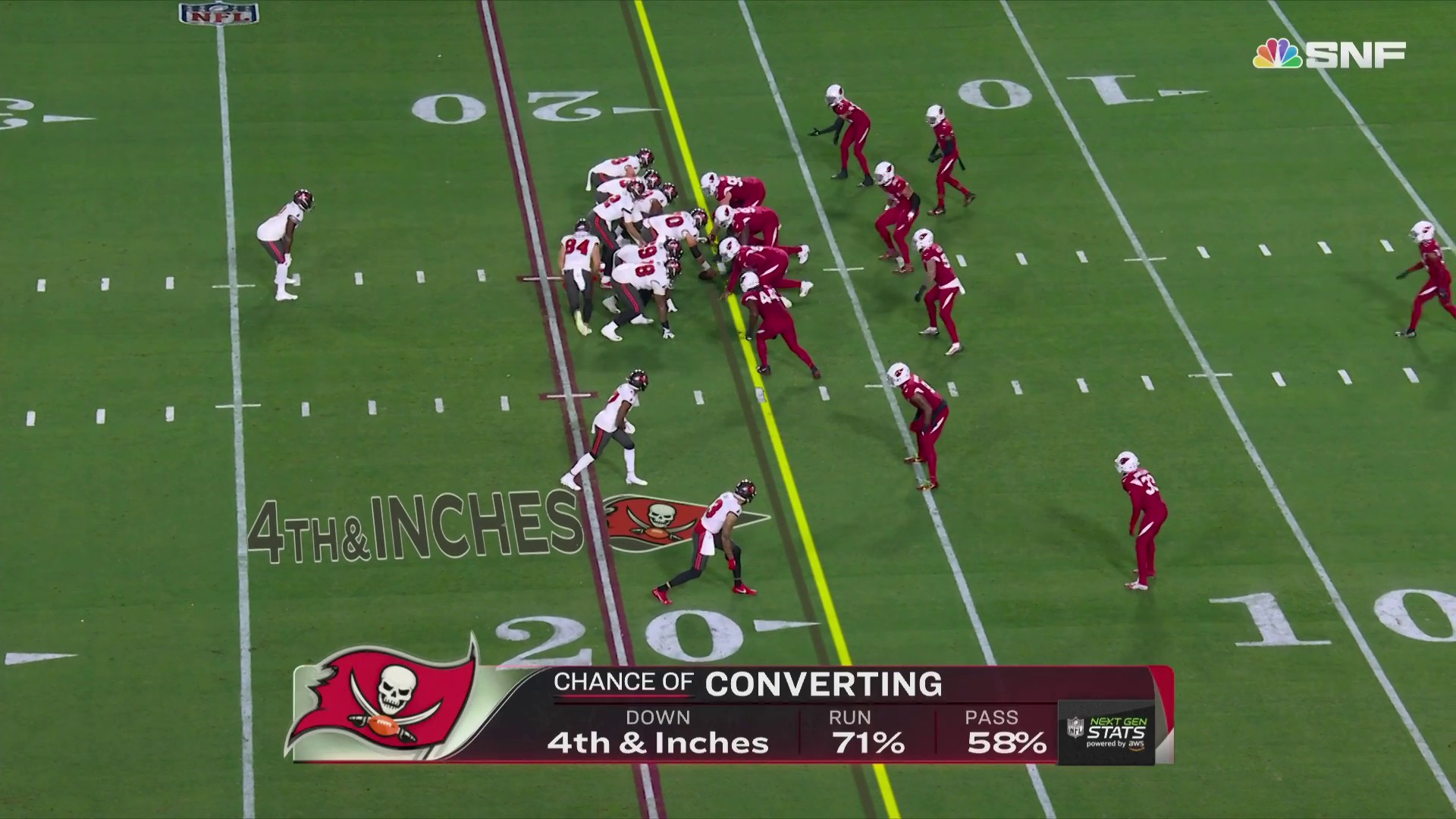 Sunday Night Football On NBC On Twitter GoBucs Had A 71 Chance Of sunday-night-football-on-nbc-on-twitter-jared-goff-and-the-lions-are