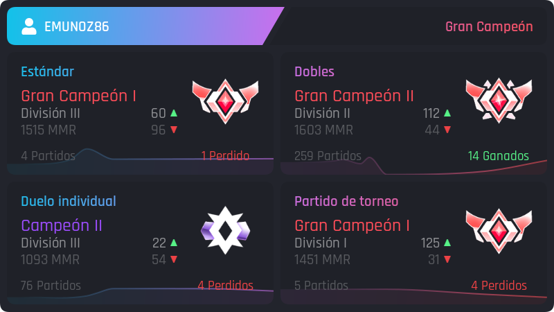 que buen grind yessir @JustF_RL