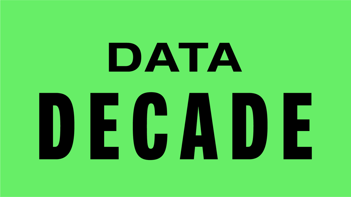 ODIHQ's tweet photo. Check out our first #DataDecade podcast with @joz_freeman, @hannah_redler, @hellocatfood & #RohiniDevasher
Learn about the impact of #data in culture & its evolution over the last decade, and what may come in the next 10 years
π§ https://t.co/hfsCLD02lv https://t.co/xs4UKo79DE