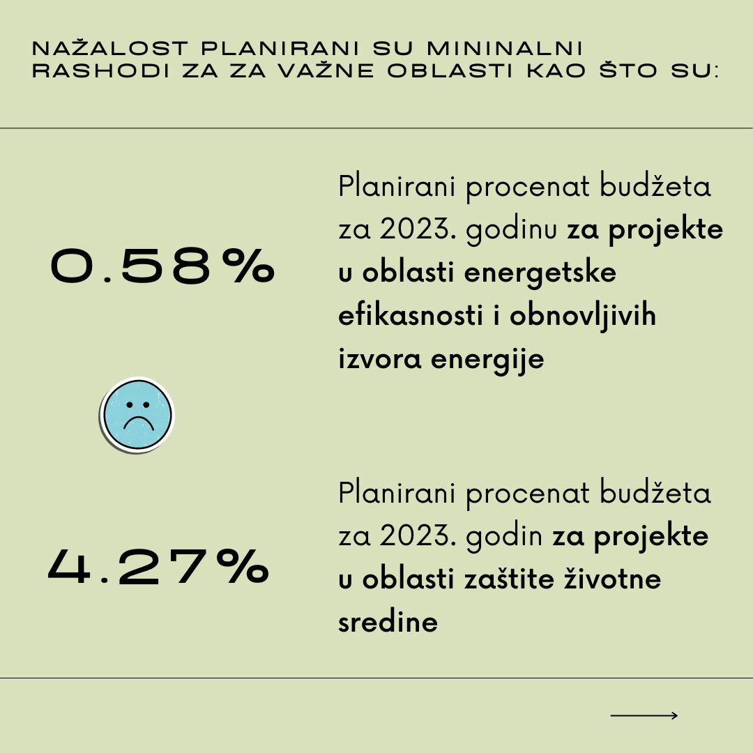 Dobrica Veselinović tweet media