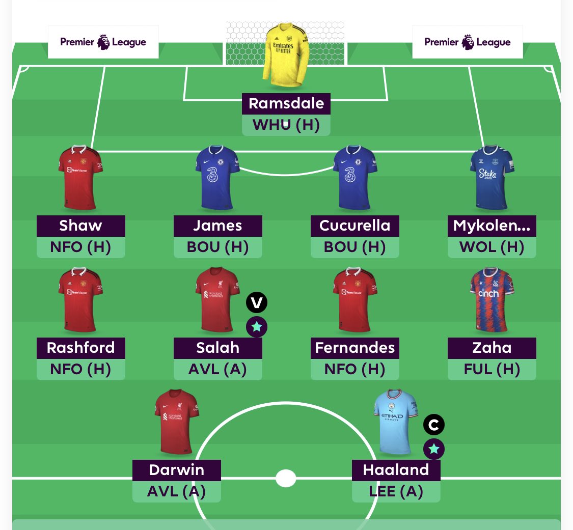 Rundens lag fra Ole.

Lykke til, og gledelig jul (tror det er det man sier i romjula).