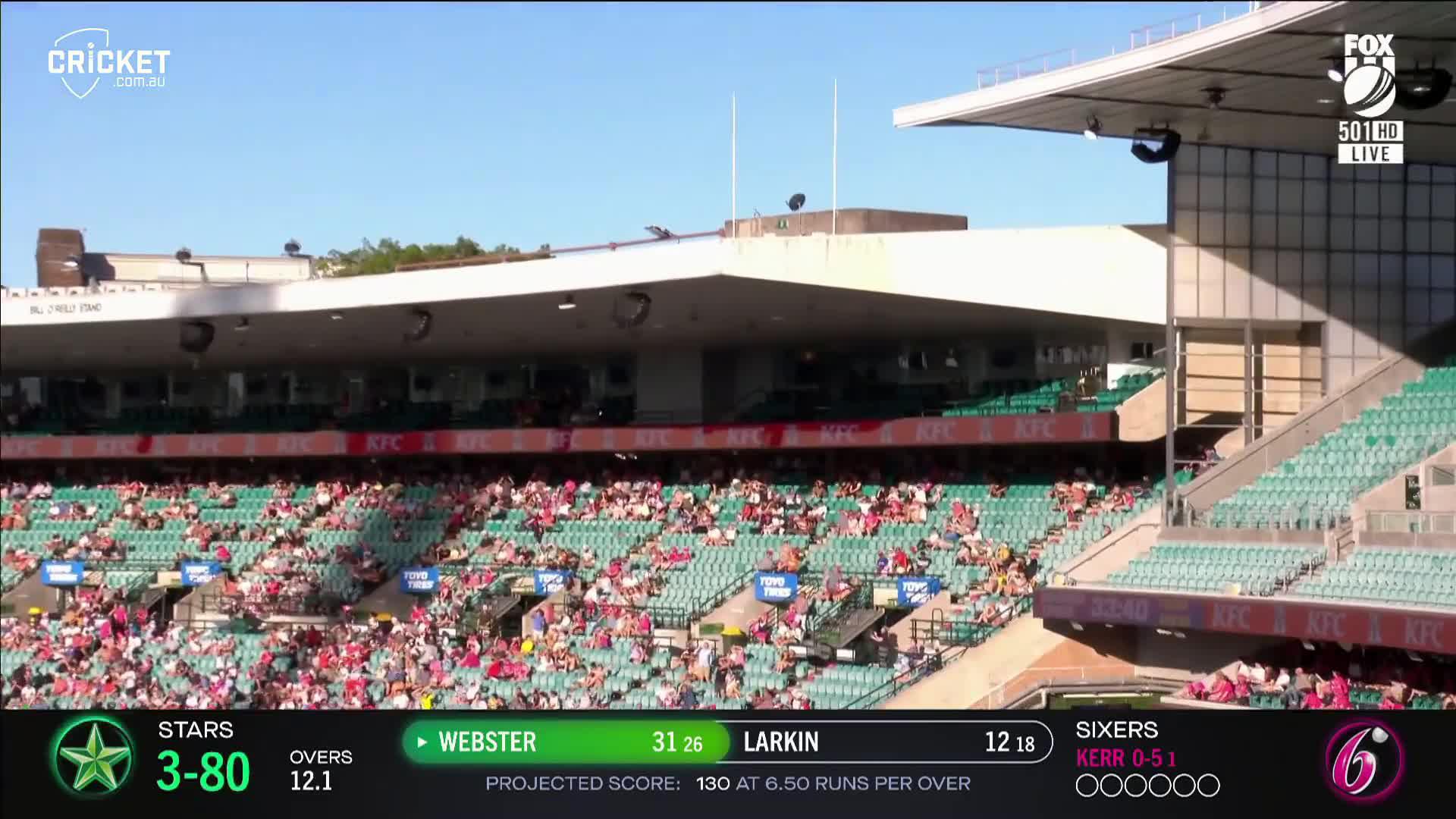 KFC Big Bash League on Twitter "Beau Webster hits a HUGE ball! He