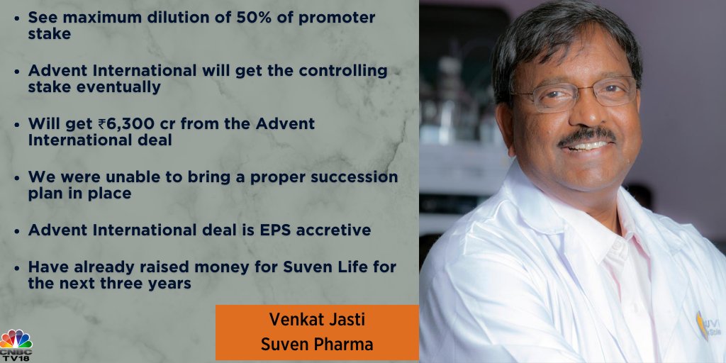 CNBCTV18Live's tweet photo. #OnCNBCTV18 | See maximum dilution of 50% of promoter stake. Will get ₹6,300 cr from the Advent International deal. Have already raised money for Suven Life for the next three years, says Venkat Jasti of Suven Pharma
#SuvenPharma #AdventIntl https://t.co/0MEDKT4uzl