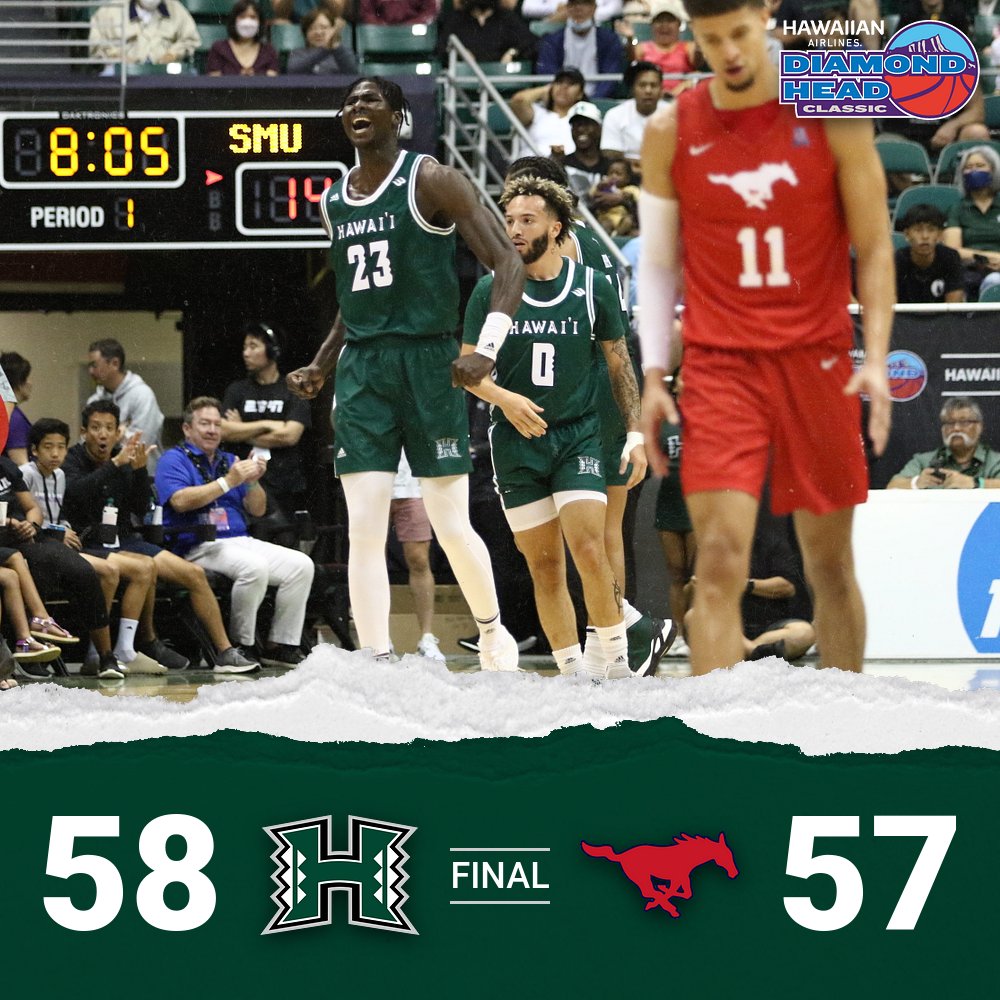 HAWAII BASKETBALL (@hawaiimbb) on Twitter photo Do you believe in Xmas Day miracles?!? The ‘Bows erase a 2H double-digit deficit and JoVon McClahan drills a game-winning 3 to capture the @hawaiianair <a href="/Diamond/">⭐️Diamond Jackson⭐️</a> HeadClsc!!! #ManaOhana #GoBows Do you believe in Xmas Day miracles?!? The ‘Bows erase a 2H double-digit deficit and JoVon McClahan drills a game-winning 3 to capture the @hawaiianair <a href="/Diamond/">⭐️Diamond Jackson⭐️</a> HeadClsc!!! #ManaOhana #GoBows