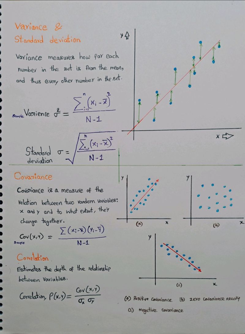 Learn Statistics with these FREE Online Courses- mltut.com/best-free-onli…

#Machinelearning #100DaysOfCode #AI #IoT #100DaysOfMLCode #Python #javascript #Serverless #womenwhocode #cybersecurity #RStats #CodeNewbie #DataScience #DEVCommunity  #BigData #Analytics #TensorFlow