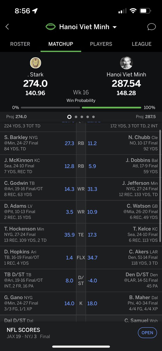 Cam Akers is the GOAT sent me into the finals