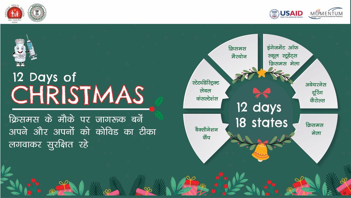 tcifindia's tweet photo. Let the Christmas season be full of festivities and joy. Keep yourselves safe by getting vaccinated against COVID-19. 
Merry Christmas 🎄
#getvaccinated #staysafe #merrychristmas
Get vaccinated, Stay safe ! 
 @USAID_MOMENTUM @usaid_india @JSIhealth 
#vaccinatedcelebrations https://t.co/7T6FifOaYz