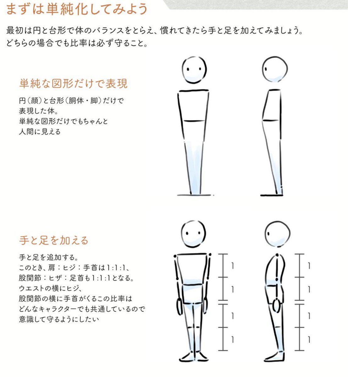 全身が上手くなる方法「単純素体」!!

顔のアップをかわいく、かっこよく描けるようになって来たら全身にも挑戦しよう!
アニメ私塾流 最速でなんでも描けるようになるキャラ作画の技術よりhttps://t.co/LvrckUkE4T 