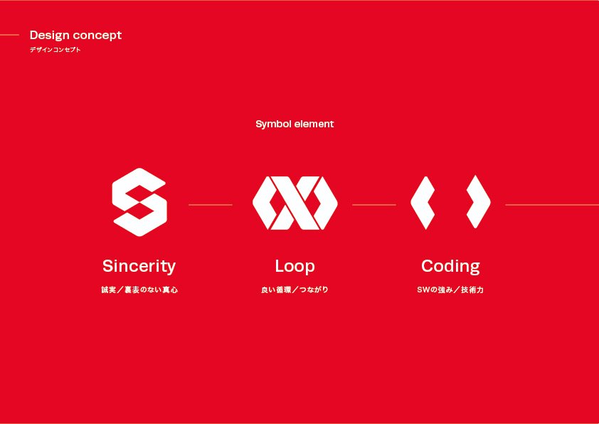 HiRO 𝕏 Sincerity Works Co. Ltd. tweet media