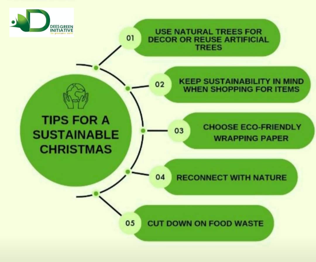Merry Christmas to you all, celebrate Sustainably. <a href="/finimanatureprk/">Finima Nature Park</a> <a href="/UNEP/">UN Environment Programme</a>
