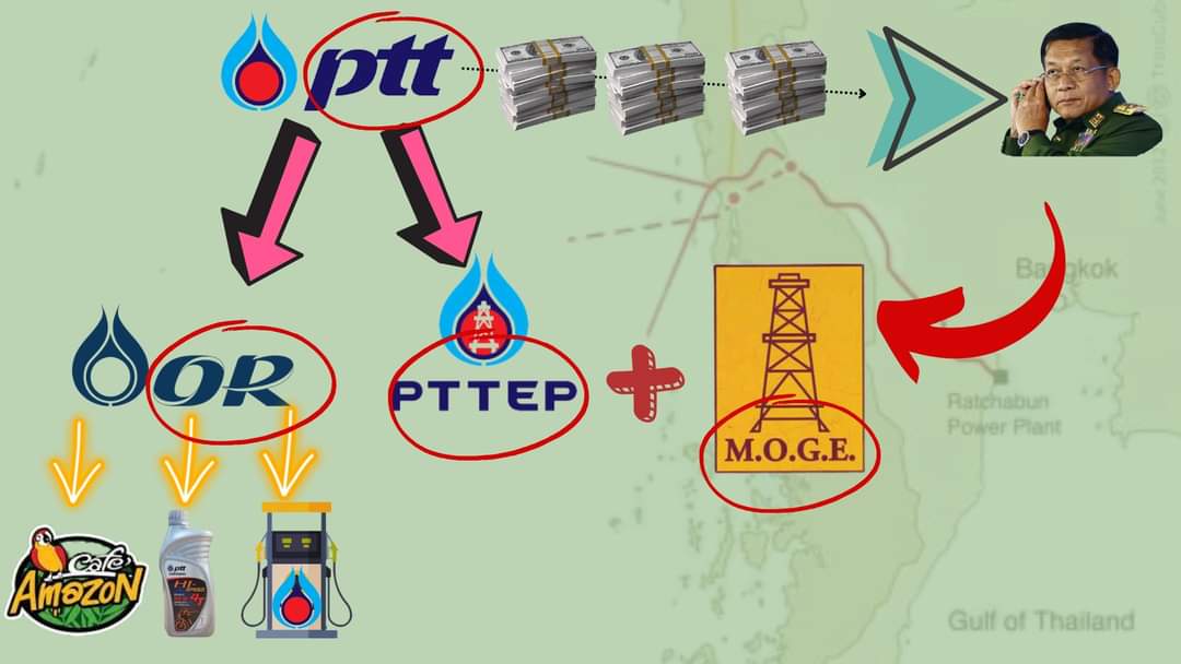YwalKoe's tweet photo. Stop the flow of dirty money that is reaching the regime as soon as possible.
#PTT_MustStopPaymentToJunta 
#BoycottPTT
#2022Dec26Coup 
#WhatsHappeningInMyanmar https://t.co/Ke3xwFM2WX