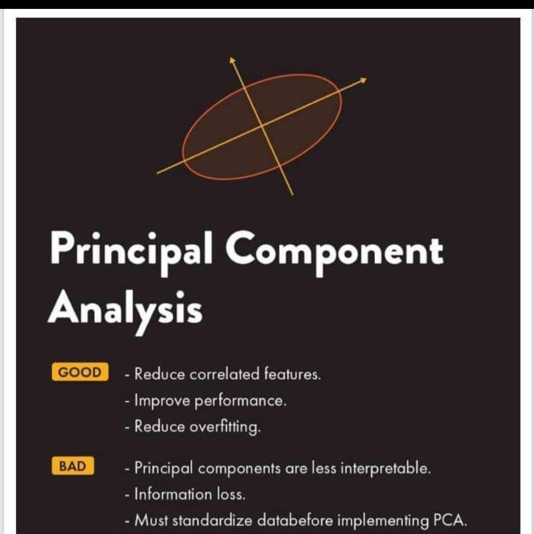 Is Principal Component Analysis best fit model for your data?#data #datascience #ml #digitaltransformation #travailtechnologies