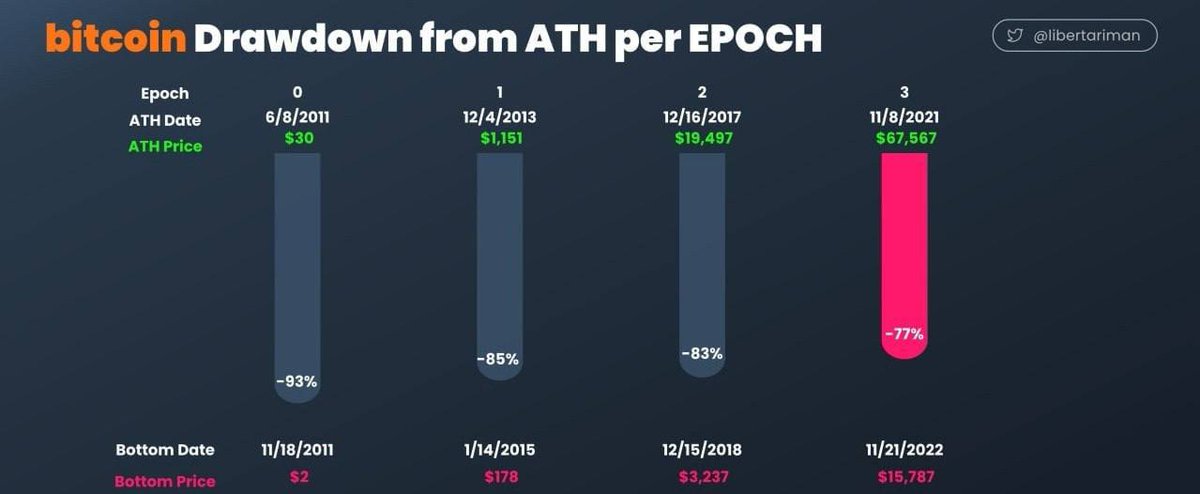 गुंजन(Manifestor)🫧 tweet media