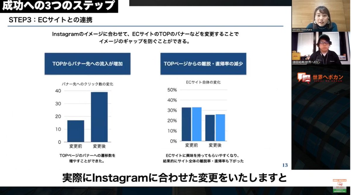 【YouTube更新】InstagramとECサイトの運用の秘訣 by Minakoさん <a href="/375_shino/">Minako Shinohara｜Tsuzucle Inc.</a> 

・先行している企業の投稿を参考にする
・成果を分析し、自社の独自性を出す
・投稿内容とサイトのトンマナを揃えて離脱を減らす
youtube.com/watch?v=cb1kR2…

Instagram ・EC運用で成果を伸ばしたい方必見です！