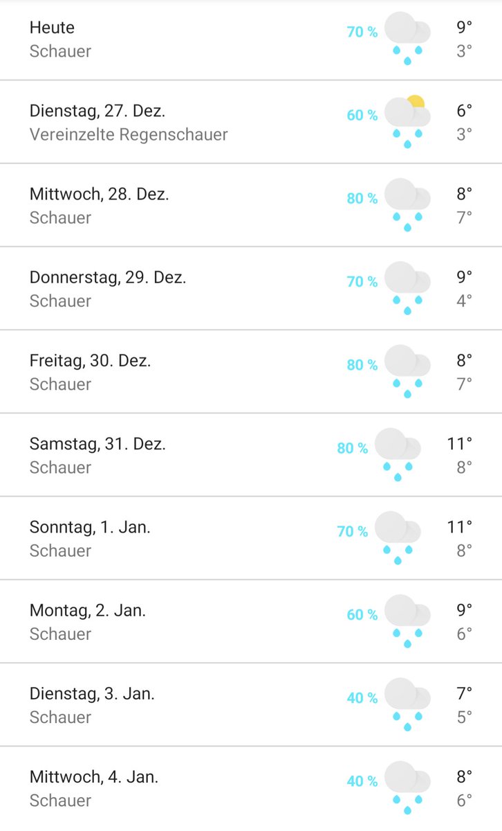 Cranque's tweet image. Auf #Hamburg ist Verlass.