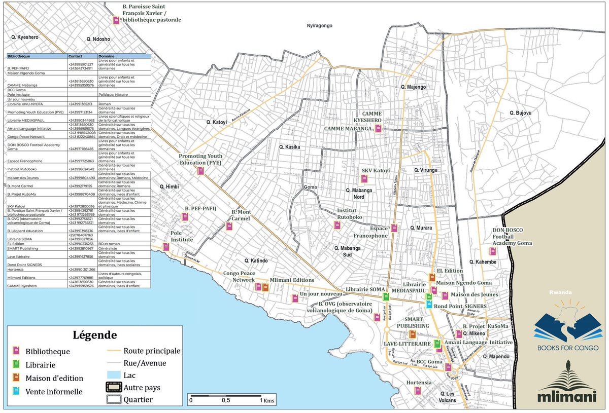 Wassy Kambale tweet media