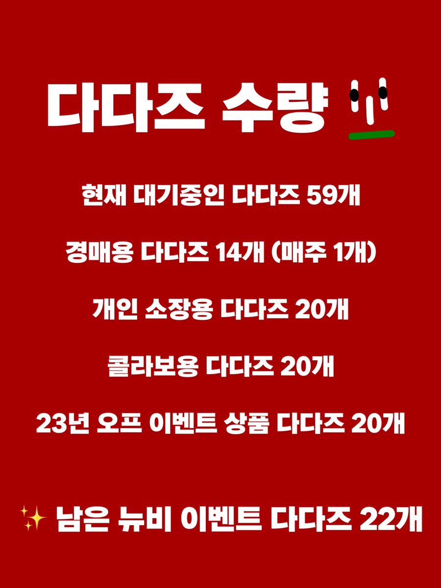 < 다다즈 남은 수량 >

현재 #-731
대기중 팸 다다즈 x 59
개인 소장욘 x 20
트위터 이벤트용 다다즈 x 22
콜라보 이벤트용 다다즈 x 20
오프 이벤트용 다다즈 x 20
경매용 다다즈 (매주 x 1) x 14

DADAZ Next is @DADAZM_Official. 

#DADAZ #DADAZM #팔로우 #리트윗