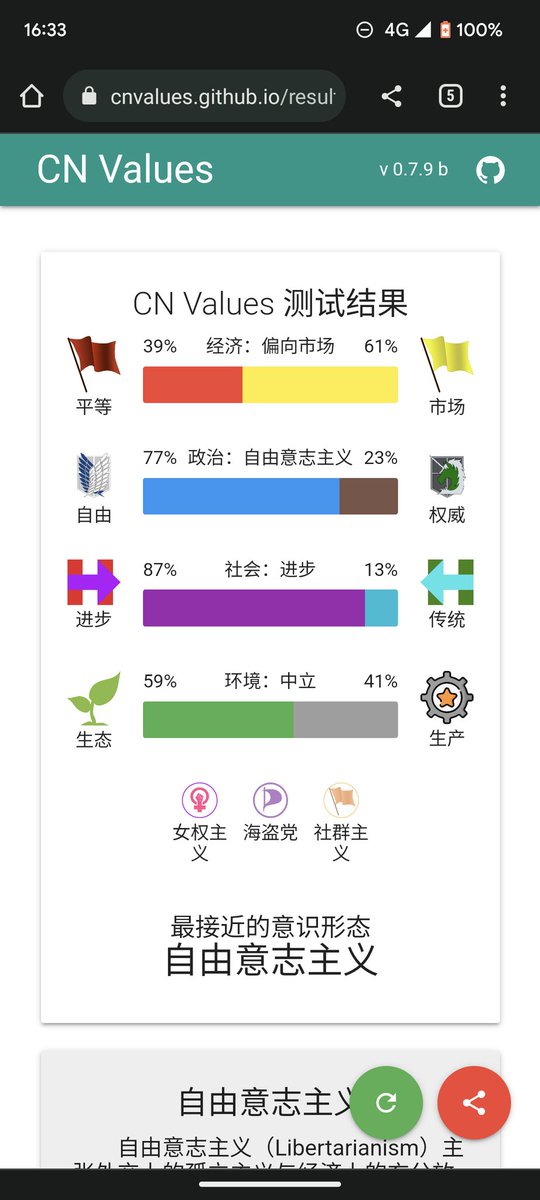 イーサンアルトス tweet media