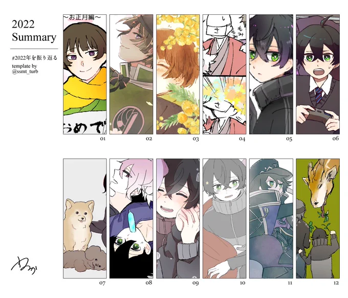 # 2022年を振り返る
今年も毎月楽しく描けた🐯 