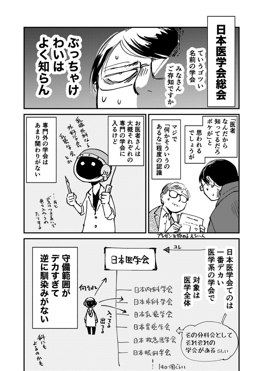 同人誌売ってたら謎の客が来た件・その2
#医総会2023 #医総会マンガ #医総会博覧会広報応援部 