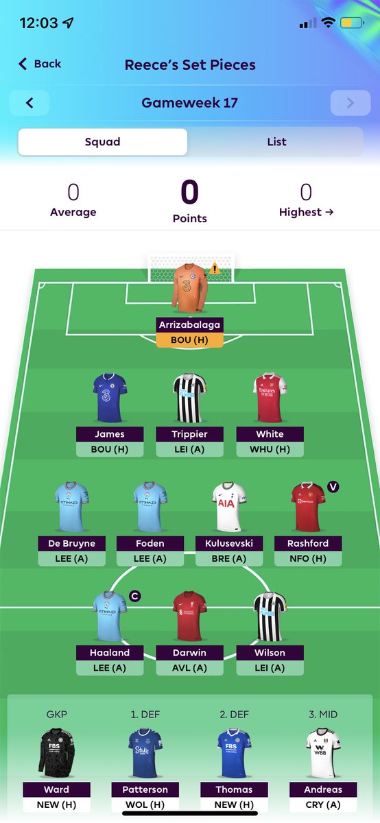 SkipFpl's tweet photo. @FPLMattW First person I have seen with my exact team. Hope you do well! https://t.co/hge9n4KHnl