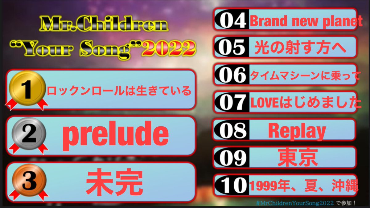 chilchilchildd's tweet image. 便乗してやってみました
半エンのおかげで今まで以上にいろいろ聴くようになった^ ^
同じ好みのチル友さんいるかな
#MrChildrenYourSong2022
#ミスチル