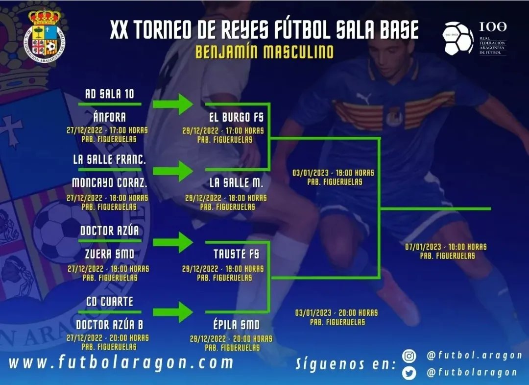 Esta semana se disputa el XX Torneo de Reyes de Fútbol Sala Base <a href="/futbolaragon/">Real Federación Aragonesa Fútbol</a> mucha suerte a nuestro BENJAMÍN "A"  en el Torneo..
Os animamos a ir a verlo, todos de rojo con nuestro chándal a darle color y animar!!!!
A disfrutar y pasarlo bien, Aúpa El Burgo F.S.