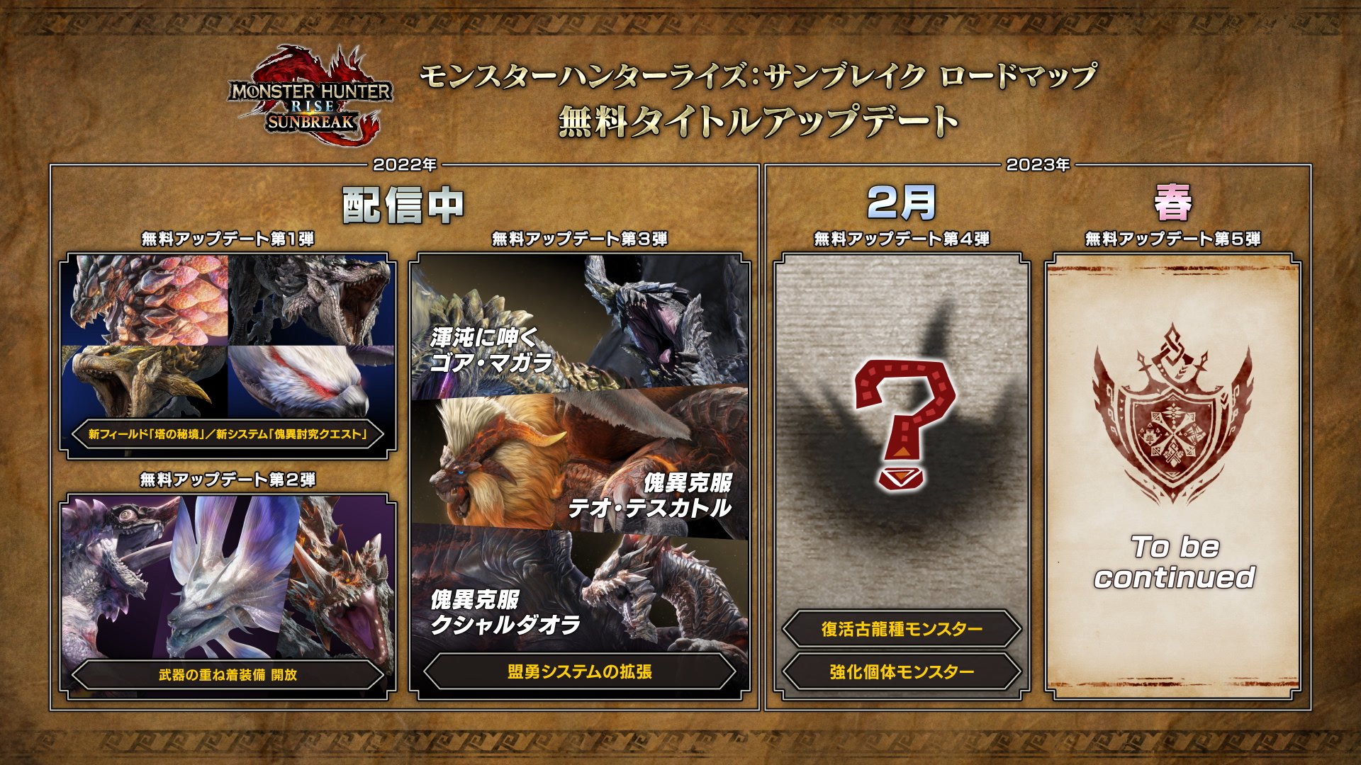 Amazon.co.jp: モンスターハンターライズ + サンブレイク セット