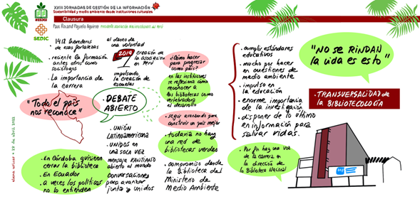 SEDIC20's tweet photo. Ya pensando en la #24JGI compartimos este resumen de la jornada @SEDIC20 de 2022: Sostenibilidad y Medio Ambiente desde las Instituciones Culturales ¿Estamos muy verdes?
#CLIPSedic
https://t.co/1menhOhvNT https://t.co/av1saWz5lg