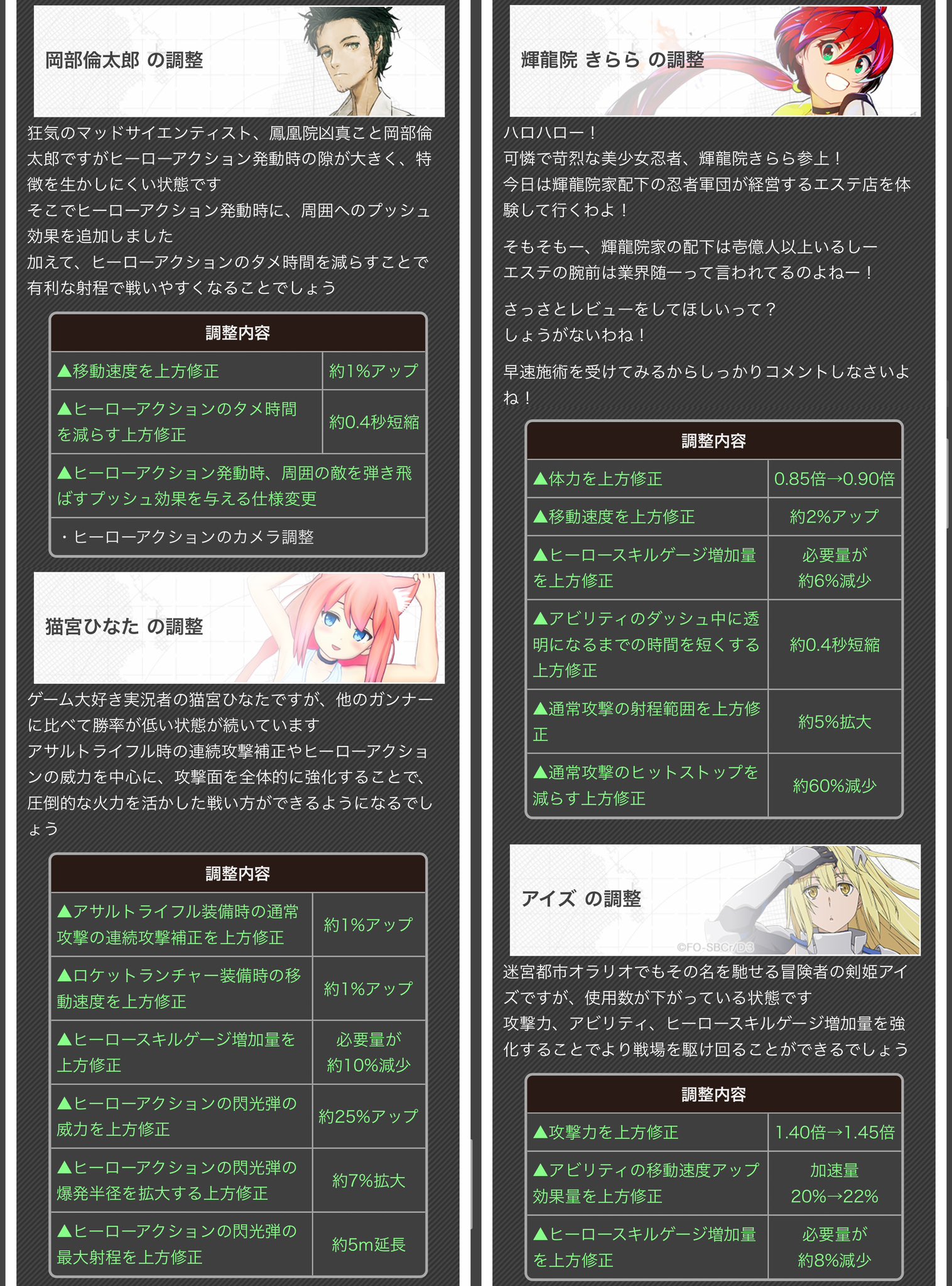 コンパス リアルURカード 蜘蛛縫 正太郎・千切 常影(糸廻 輪廻