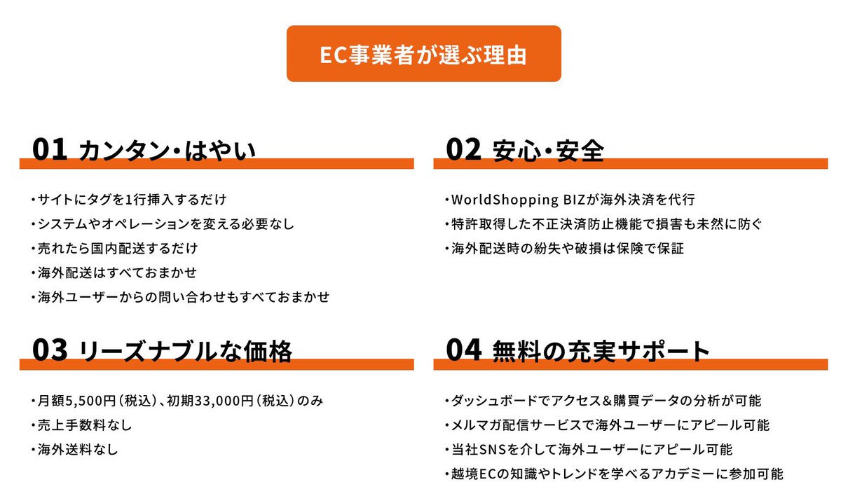 worldshoppingpr's tweet photo. WorldShopping BIZならタグを一行入れるだけで今あるECサイトをまるごと越境EC対応に！

世界228の国と地域向けて日本の商品をお届けするため、ウェブインバウンド対応を全力でサポートしていきます🐕
#越境EC #販売支援 #企業公式相互フォロー #ウェブインバウンド #海外販売
https://t.co/9ygOVbhLkP https://t.co/9406VS0QGG