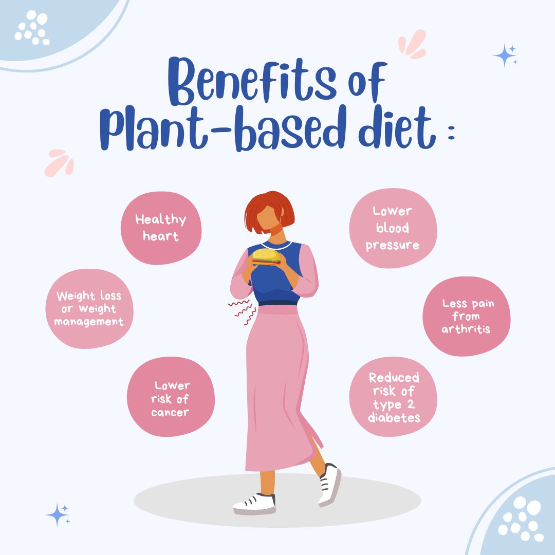 thinkyou_1's tweet image. Scientific Benefits of Following a Plant-Based Diet.

@thinkyoudiet 

#thinkyou #thinkyoudiet #healthydiet #healthylifestyle #healthyfood #stayfit #stayhealthy #plantbaseddiet #healthydietplan #weightloss #weightgain #healthyheart