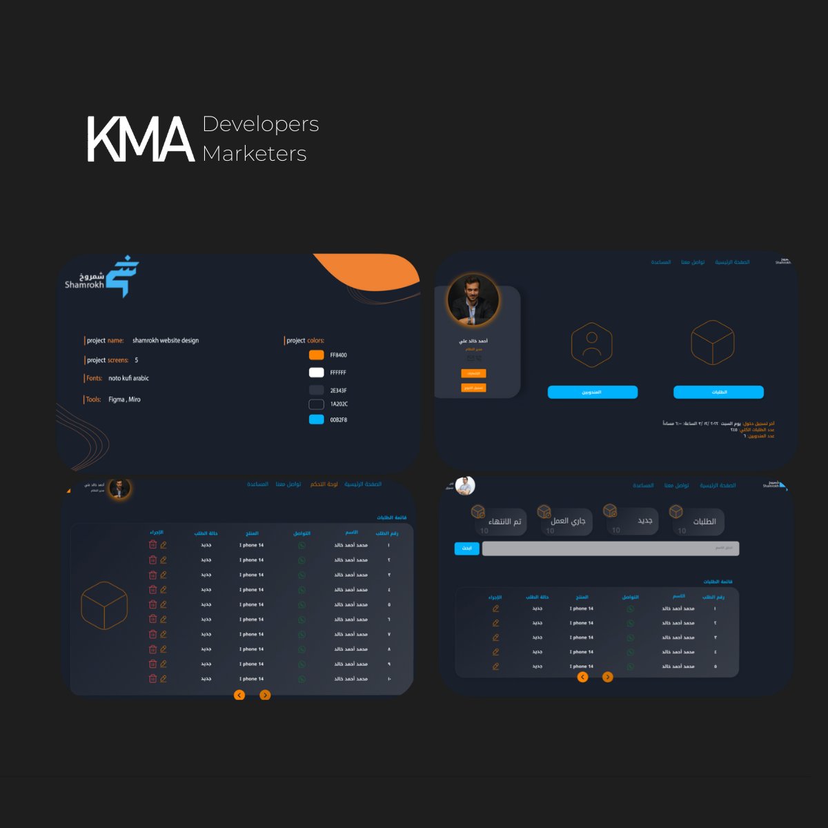 iKhaledMojahed's tweet image. Nice project we had fun building it 🔥
Tech:
#Spring_boot
#Java
#Reactjs
#Typescript
#ChakraUI
#Figma
#MySQL