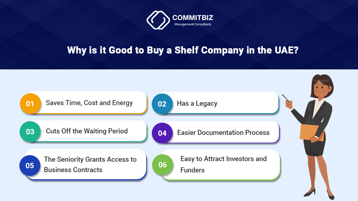 Commitbiz's tweet photo. Why is it good to buy a #shelf or #existing #companysetup in #UAE?
Let us have a look below!
𝐆𝐞𝐭 𝐚 𝐟𝐫𝐞𝐞 𝐜𝐨𝐧𝐬𝐮𝐥𝐭𝐚𝐭𝐢𝐨𝐧 𝐭𝐨𝐝𝐚𝐲!- https://t.co/lq5egRe34U
#shelfcompany #companyformationindubai #businesssetupinuae #commitbiz #talktoexpert https://t.co/rKJV3l2JfD