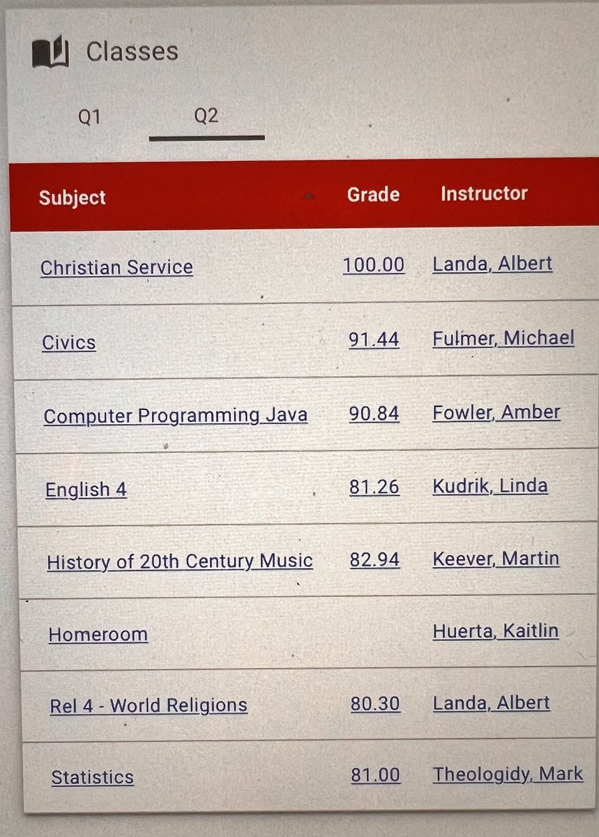 realp_fr's tweet photo. My Semester 1 grades/3.2 weighted gpa 
#athlete #studentathlete #student #tightend #linebacker #Defense #college #recrutement https://t.co/XjnQx9lXmZ