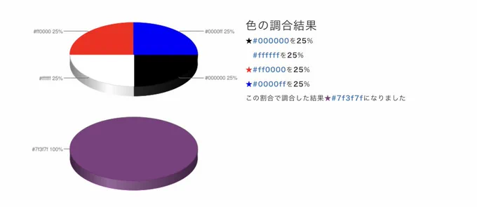 灰界のジャケットは、灰色(黒+白)に赤と青を混ぜた色であるというアレ…… 