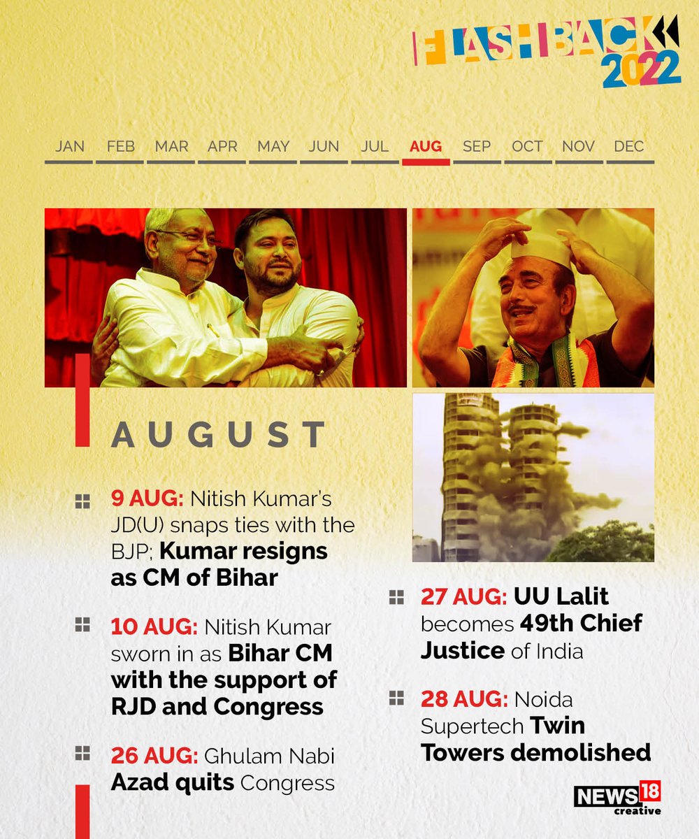 MoneycontrolH's tweet photo. #YearEnd: नए साल को आने में बस कुछ दिन ही बचे हैं ऐसे ��ें 2022 की प्रमुख घटनाओं पर डालिए एक नजर! महाराष्ट्र में सत्तापलट से लेकर राष्ट्रपति चुनाव...बिहार में राजद और जेडीयू का मिलन..भारत में 5G का आगमन और बहुत कुछ...
#PFI #Rjd #JDU #bihar #cyrusmistri #droupadimurmu #goodbye2022 https://t.co/wsxpczc1Tu