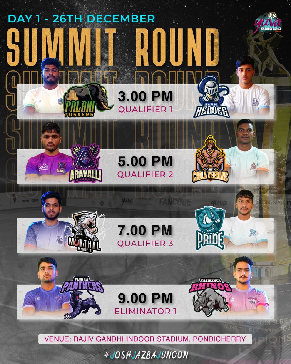 YuvaSeries's tweet photo. नमस्कार दोस्तों, क्या आप तैयार है #SummitRound के धमाका के लिए?? 🤩🤩
आ गये हम धमाकेदार कबड्डी एक्शन के साथ वापस!! 🔥
कबड्डी के शानदार एक्शन को Live देखने क लिए इस लिंक पर क्लिक करे 👇
https://t.co/ZCNXZsMHui
#YuvaKabaddiSeries #JoshJazbaJunoon #YuvaKaSaathi #YKS #Kabaddi https://t.co/gp8OM0qeAR