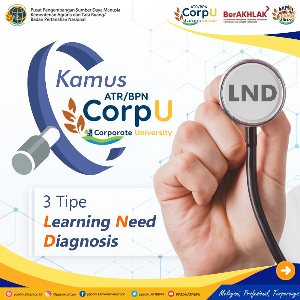 PPSDM Kementerian ATR/BPN on Twitter: "Hai #SobATRBPN, yuk kenal lebih