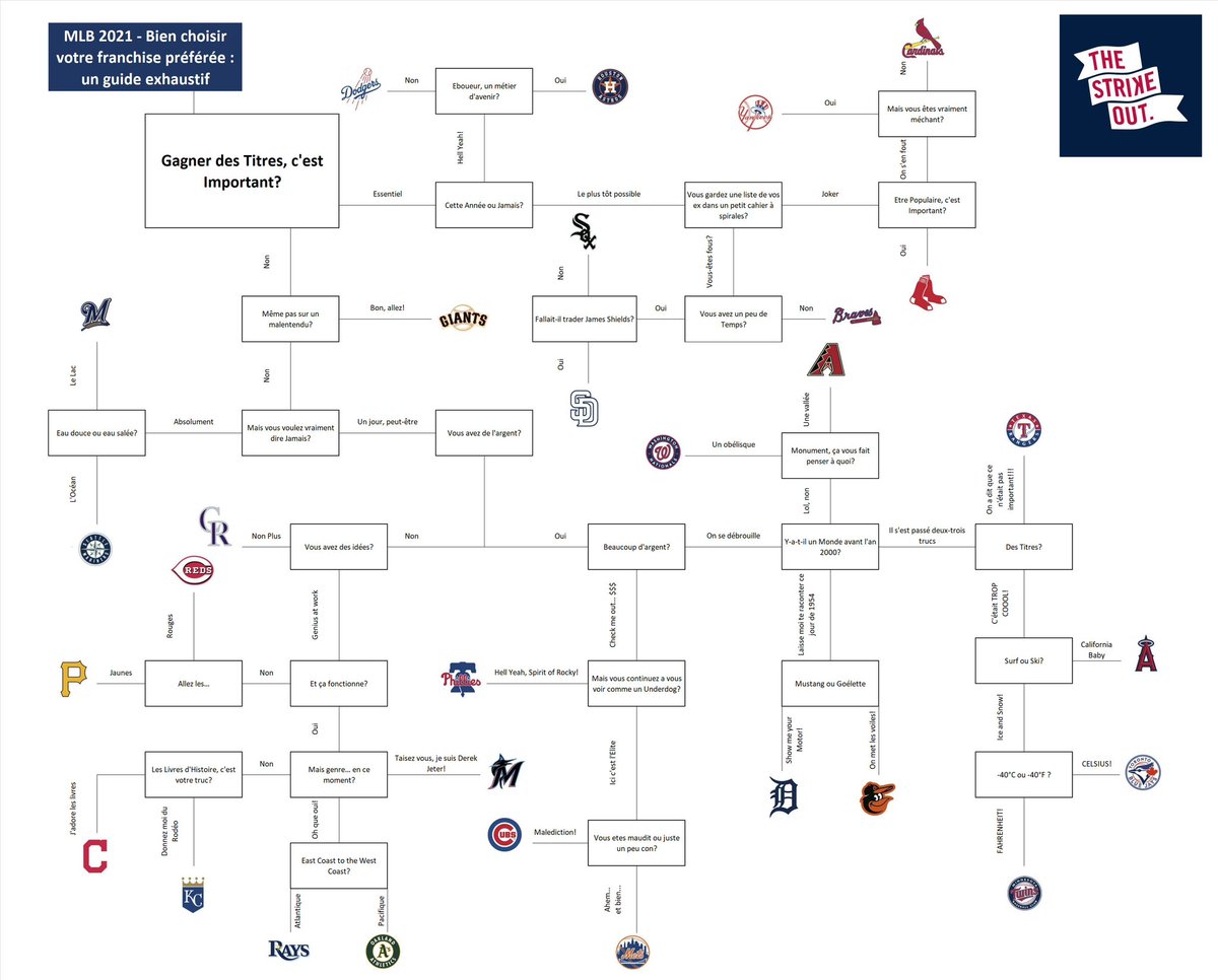 The Strike Out tweet media