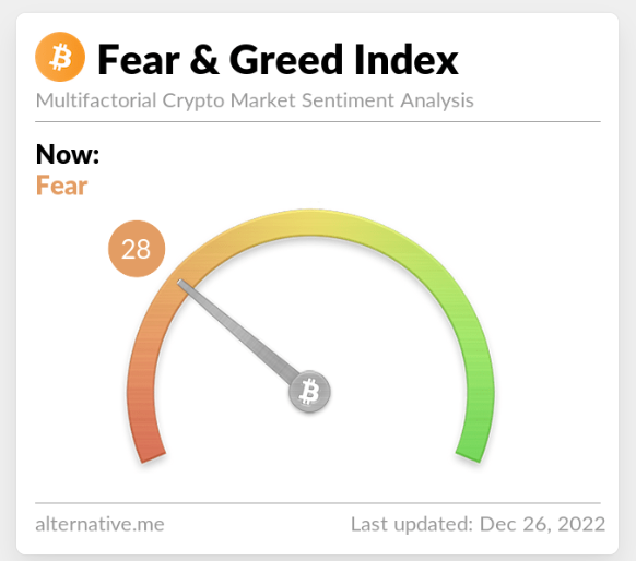 cryptorover's tweet photo. Are you afraid?

#Bitcoin $BTC https://t.co/V3jUYh2QUK