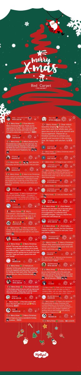 mijellycat's tweet photo. #VoxPopuLIVE 
#VoxAkuma 
The red carpet with 100 akasupas has been successfully completed. Thank you for all the kindred who participated in this project. We weave a red carpet with love for milord as a Christmas gift, and we look forward to the next Christmas with milord❤️ https://t.co/YeBBGQP7o0