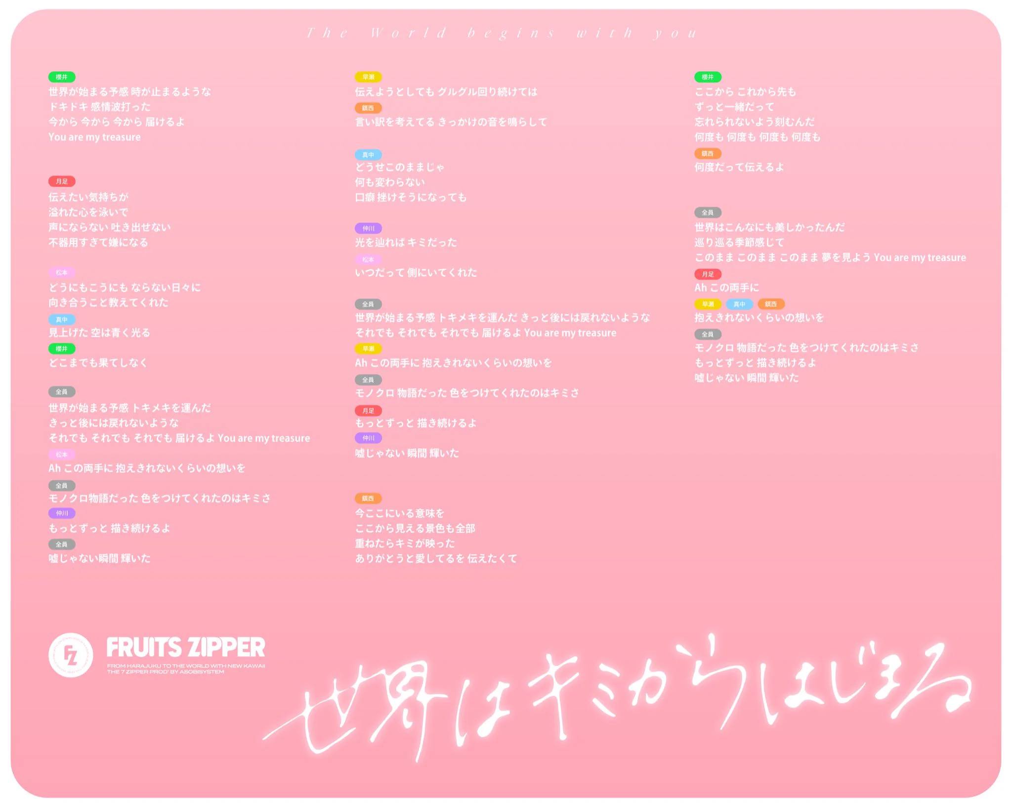 FRUITS ZIPPER【Official】 on X: 