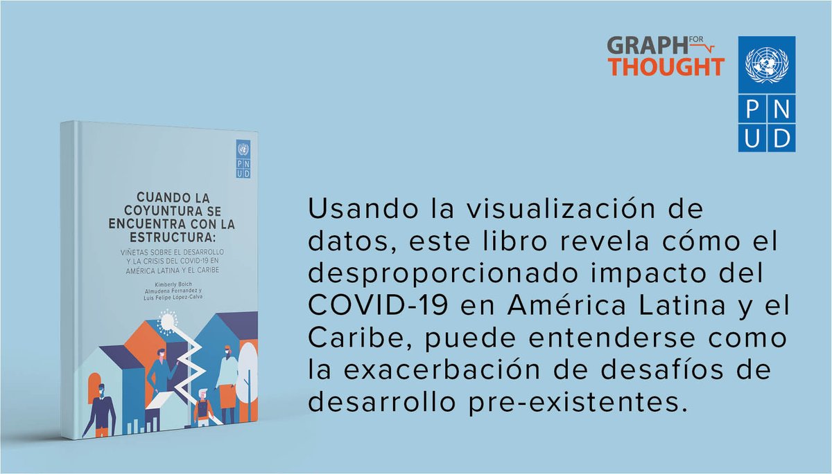 PNUD América Latina y el Caribe tweet media